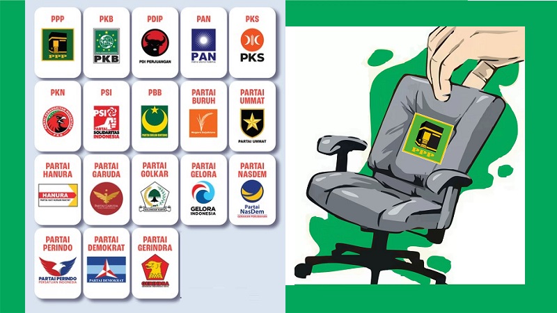 Ilustrasi partai-partai yang akan mendapatkan kursi jika PPP tidak lolos ke Senayan. (Foto: Repro)